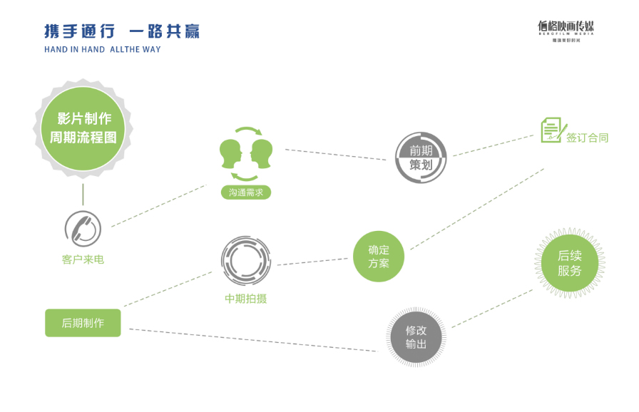 &#79;&#66;&#27431;&#23453;&#40;&#20013;&#22269;&#41;&#20307;&#32946;&#23448;&#26041;&#32593;&#31449;&#31185;&#25216;&#32929;&#20221;&#26377;&#38480;&#20844;&#21496;